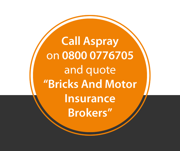 Property Claims Management